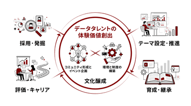 リリースのイメージ画像