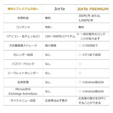 イメージ2