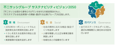 不二サッシグループ サステナビリティビジョン2050