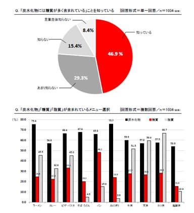 【図4】