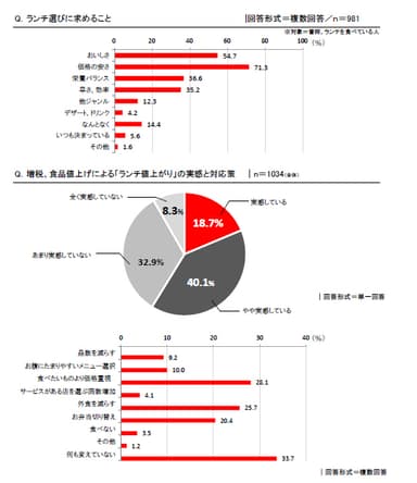 【図5】
