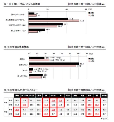 【図6】
