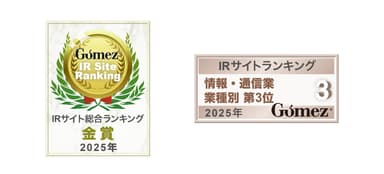 IRサイト総合ランキング 金賞、情報・通信業 業種別 第3位