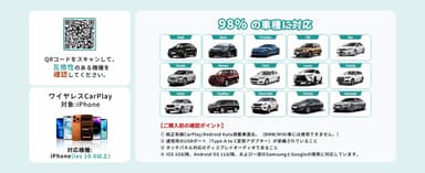 ご購入前のご確認