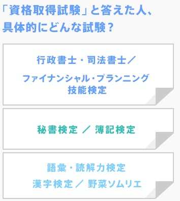 【図2】