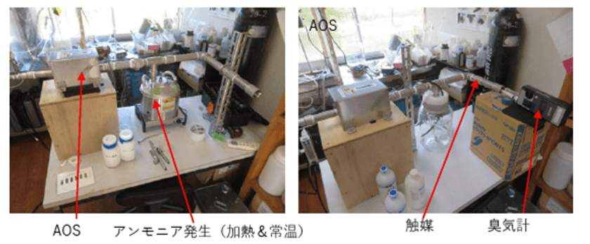 WEF技術開発、活性酸素で空気中アンモニアの分解に成功