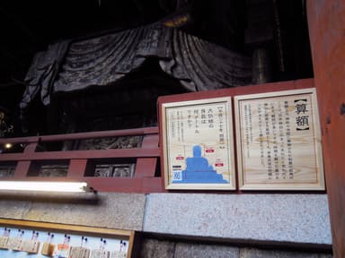 奉納した算額 その1