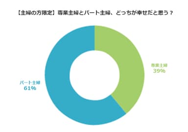 【図表1】