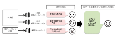 ご利用イメージ