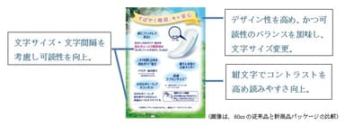 新パッケージ