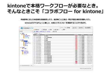 サービスイメージ(2)