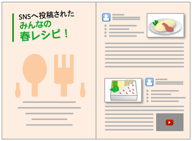 活用例1
