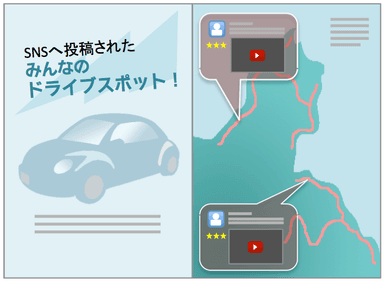 活用例2