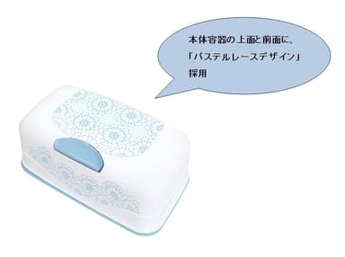 パステルレースデザイン　イメージ