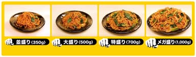 バルボア　レギュラーメニュー