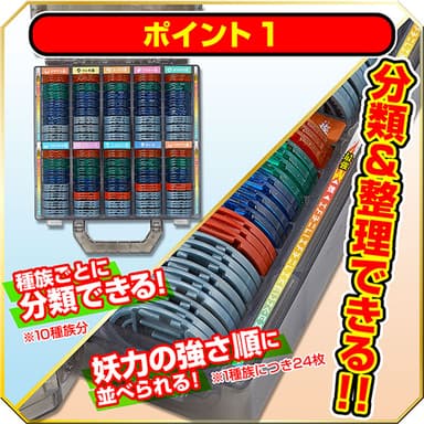 ポイント1