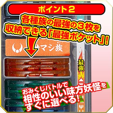 ポイント2