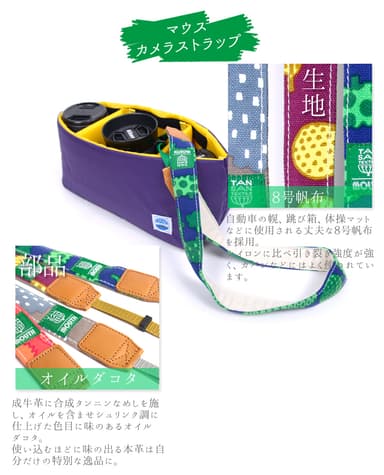 カメラストラップ詳細