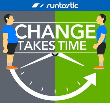 習慣も体型も変化には時間が必要