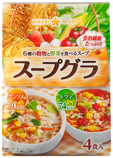 スープグラ