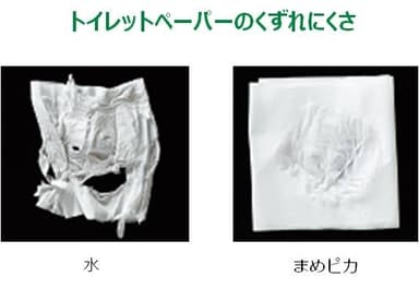 トイレットペーパーのくずれやすさ