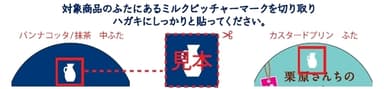 応募マーク（ミルクピッチャーマーク）