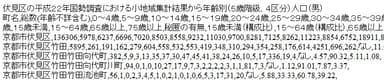 二次利用しやすいＣＳＶ形式も対応