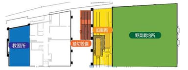 見学施設