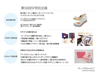 第50回ISF 3