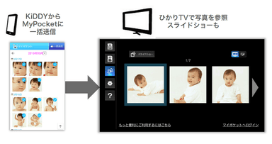 イメージ3