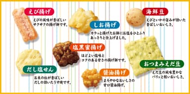 個包装内容