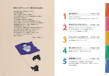 「キャリア手帳」の中身の一例