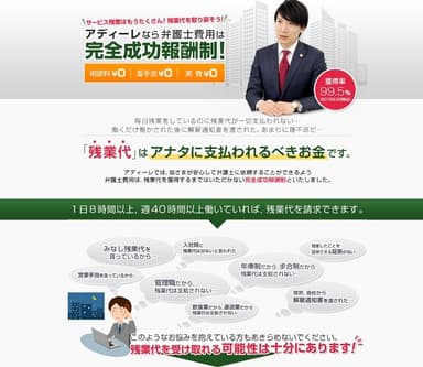 アディーレ完全成功報酬制特集ページ画像
