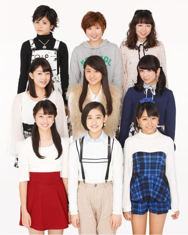 アンジュルム