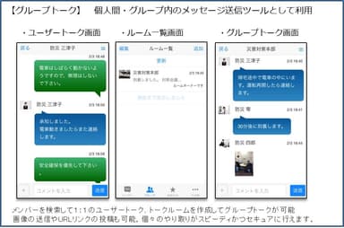 ◆画面イメージ「グループトーク」