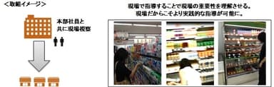 取り組みイメージ