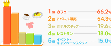 ＜図表1-1＞
