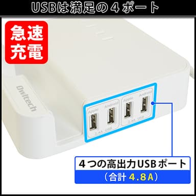 高出力USB4ポート
