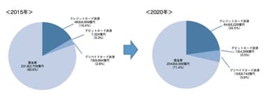 総覧図1