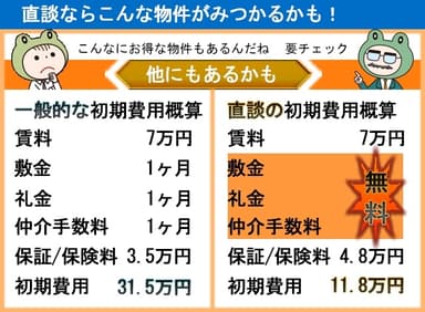 節約イメージ