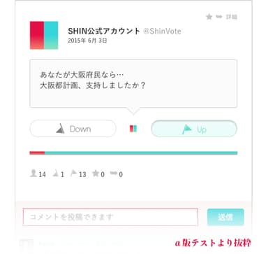 クエスチョン例1(αテスト抜粋)