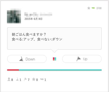 クエスチョン例3(αテスト抜粋)