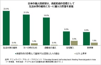 グラフ画像