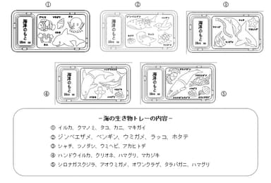 トレー種類