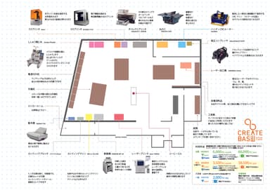 内観(全体図・設備紹介)