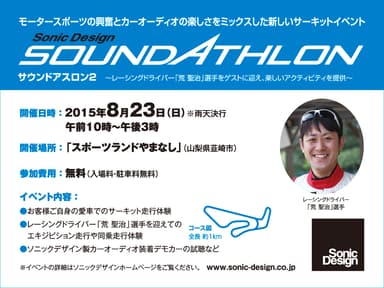 ソニックデザイン サウンドアスロン2