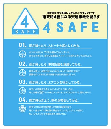 事故を未然に防ぐ4箇条