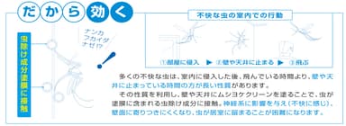 効果1