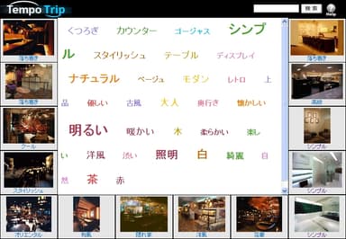 (1) トップ画面