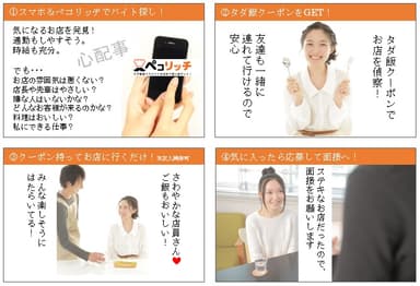 ペコリッチ　サービス